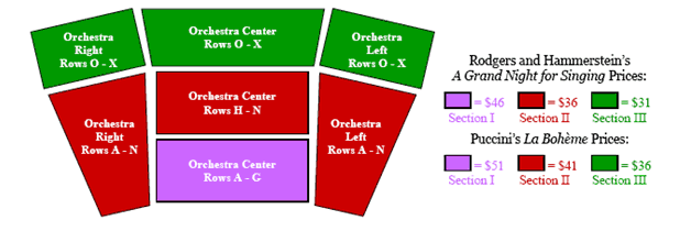 sverg-seating